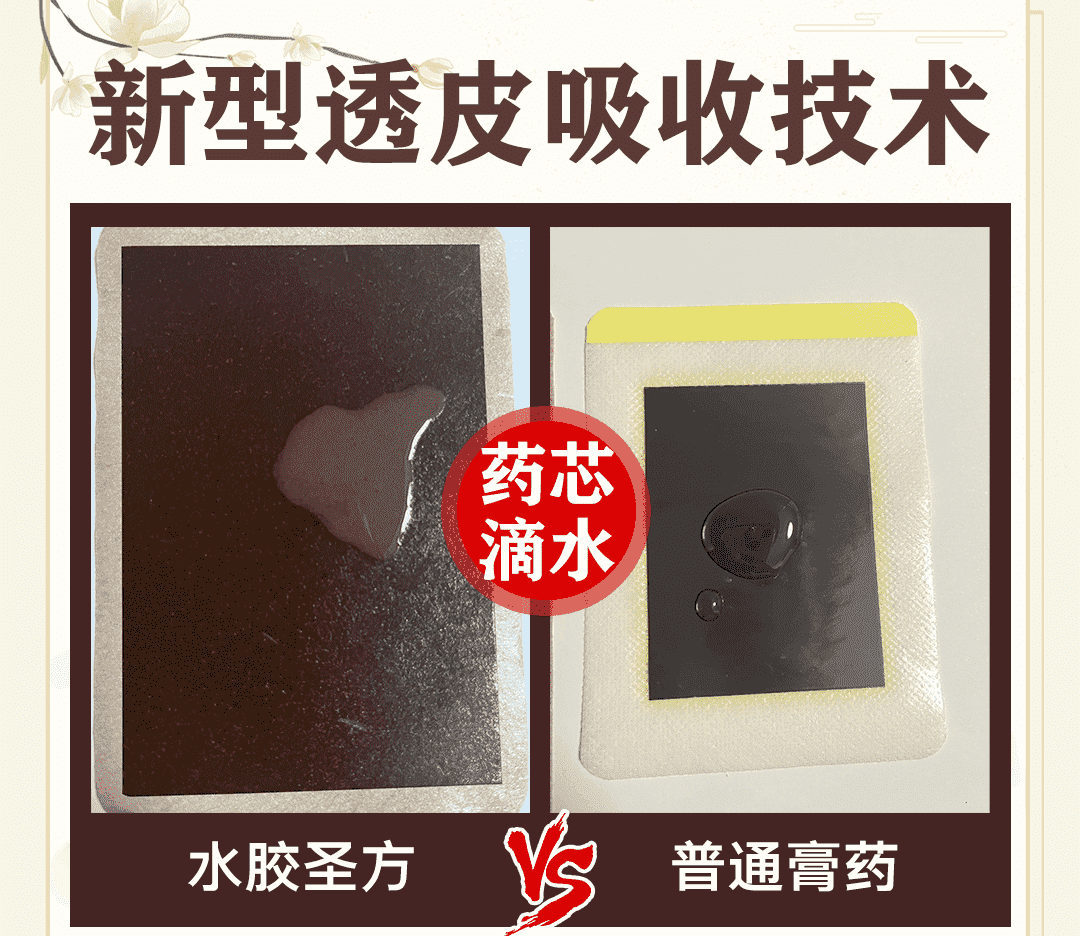 新型透皮吸收技术